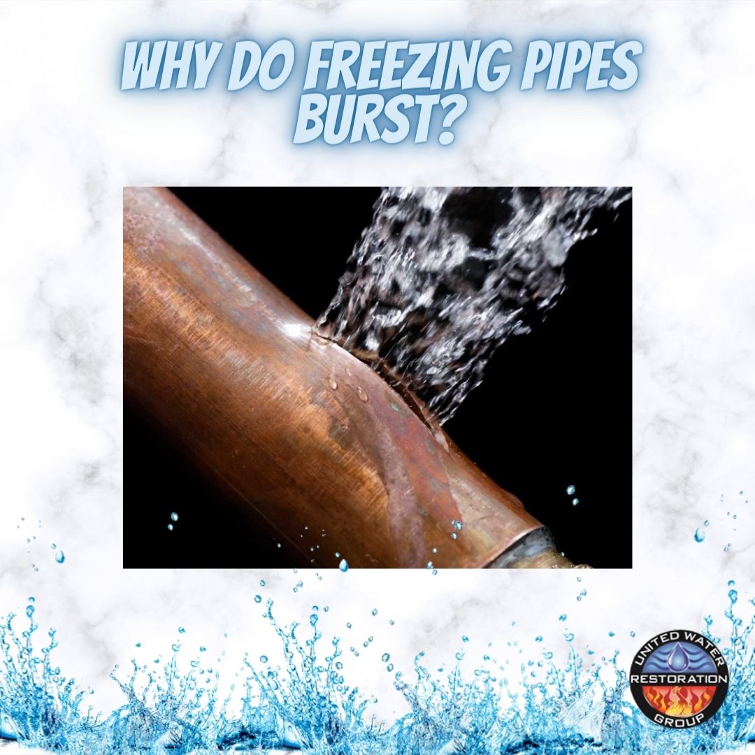 Why Do Freezing Pipes Burst United Water Restoration Group Of Colorado Springs Co 